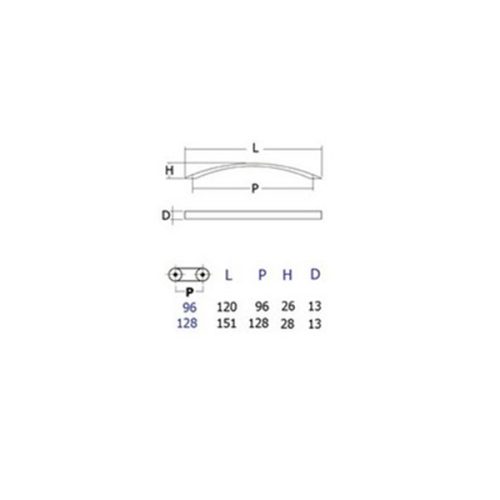 SNCL , CP , SCP (96 , 128) - Image 2
