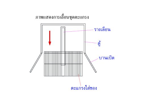 ตะแกรงตู้ 02 สูงชุบโครเมี่ยม - Image 2