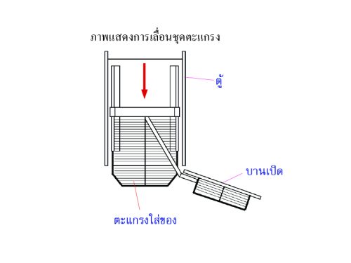 ตะแกรงตู้ 03 สูงชุบโครเมี่ยม - Image 2