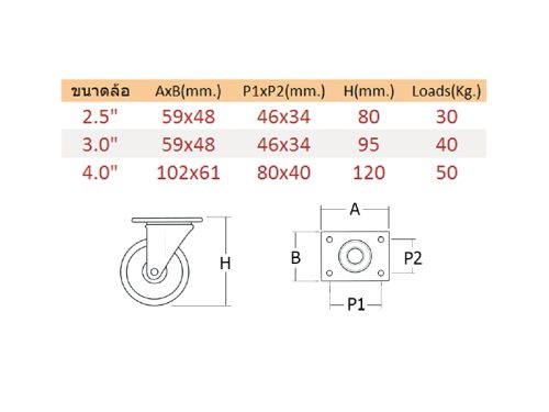 NO.CI30GT-H-N ล้อยางกระทะแป้น 3" แก้มแบน ไม่มีเบรค - Image 3