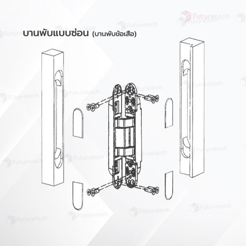 บานพับซ่อน (บานพับข้อเสือ) สีดำ No.800009040 - Image 3