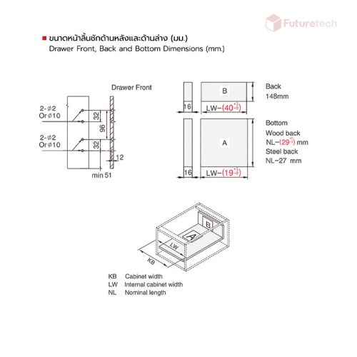 รางลิ้นชักแบบซ่อน Double-Wall - Image 4