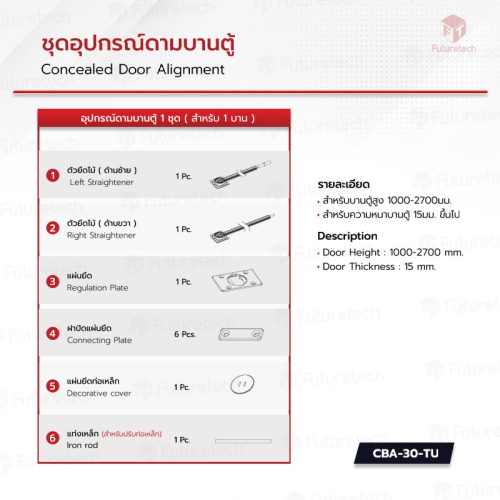 ชุดอุปกรณ์ดามบานตู้ - Image 3
