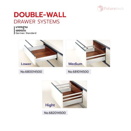 รางลิ้นชักแบบซ่อน Double Wall - Image 3