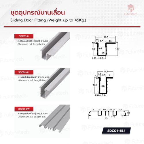 ชุดอุปกรณ์บานเลื่อน 45กก. - Image 4