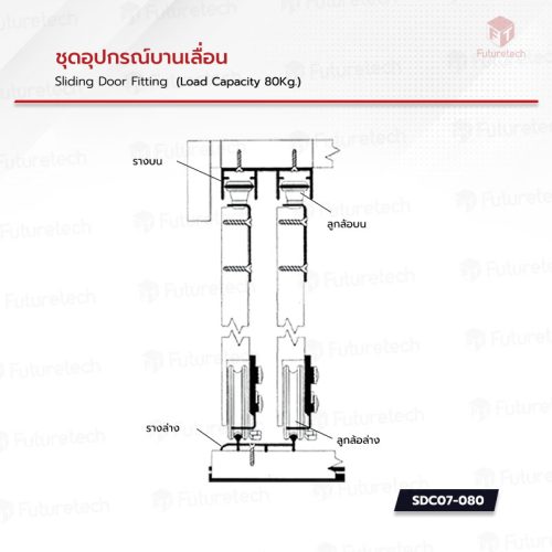 ชุดอุปกรณ์บานเลื่อน SDC07 - Image 3