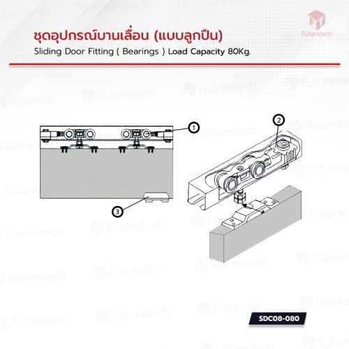 ชุดอุปกรณ์บานเลื่อน แบบลูกปืน SDC08 - Image 3