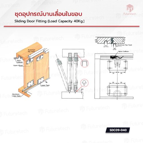 ชุดอุปกรณ์บานเลื่อน ในขอบ 40กก. - Image 3