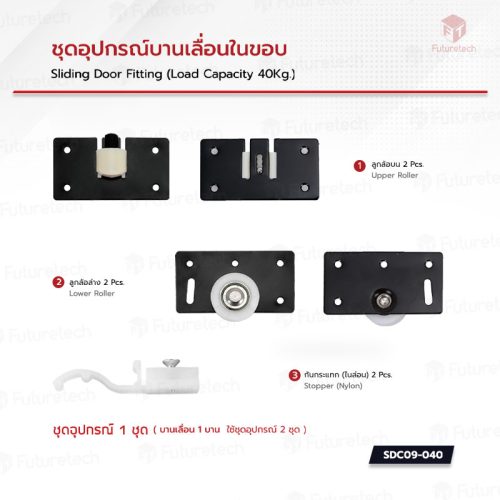 ชุดอุปกรณ์บานเลื่อน ในขอบ 40กก. - Image 2