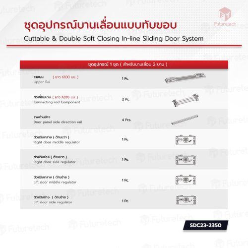 ชุดอุปกรณ์บานเลื่อน แบบทับขอบ - Image 4