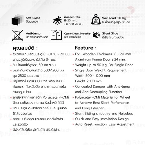 อุปกรณ์บานเลื่อนประตู SDC25.2, 25.3 - Image 2